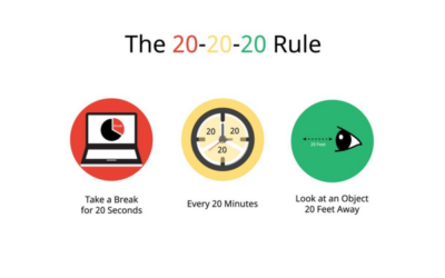 Do You Know About the 20-20-20 Rule?