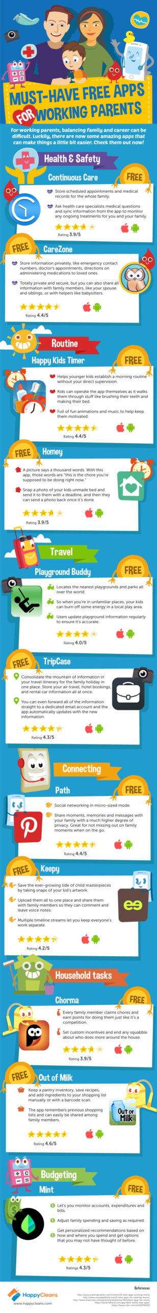 Free-Apps-for-Working-Parents _ Working Parents