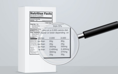 What Food Labels Really Mean [Infographic]