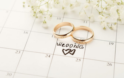 How Far in Advance Should You Start Planning Your Wedding?
