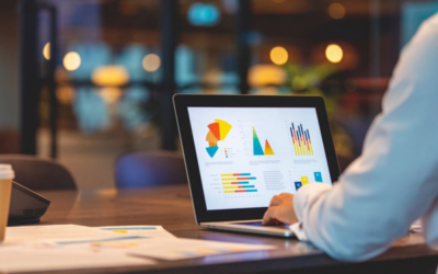 How to Acquire Actionable Data from Google Analytics