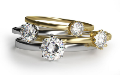 Different Types of Gold
