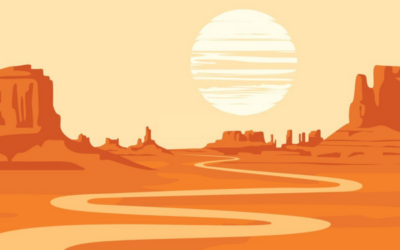 Sunrise in the West Predicted by NASA in 1000 Years