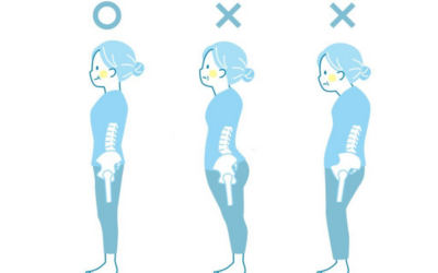 4 Best Ways to Improve Your Body Posture