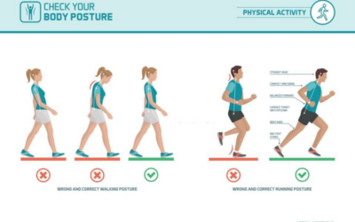 Basics 101 Workout Mistakes