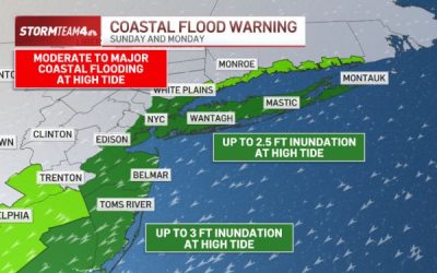 Coastal Flood Warning NYC & NJ: Storm Surge Threats & Safety Tips
